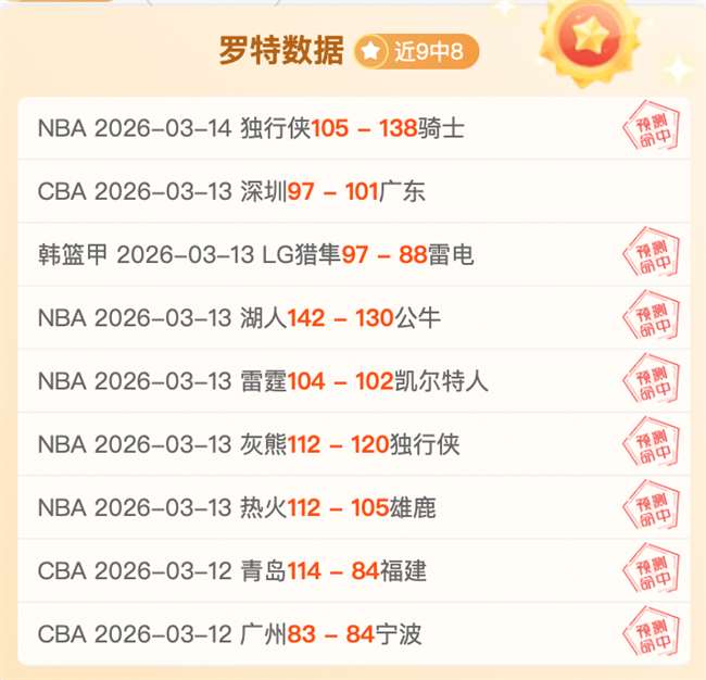 刺客信条,年剧情时间,线解析,雷速比分网,体育赛事数据,赛事比分信息,体育赛事平台,赛事中心