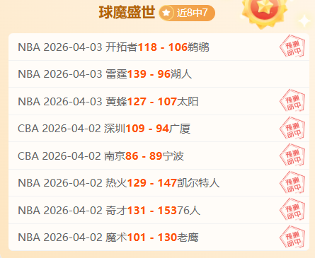 岁前皇马球,天进球荒后,重返赛场,雷速比分网,体育赛事数据,赛事比分信息,体育赛事平台,赛事中心