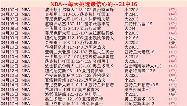 维多利亚,小七想试穿,辣妹组合服,雷速比分网,体育赛事数据,赛事比分信息,体育赛事平台,赛事中心