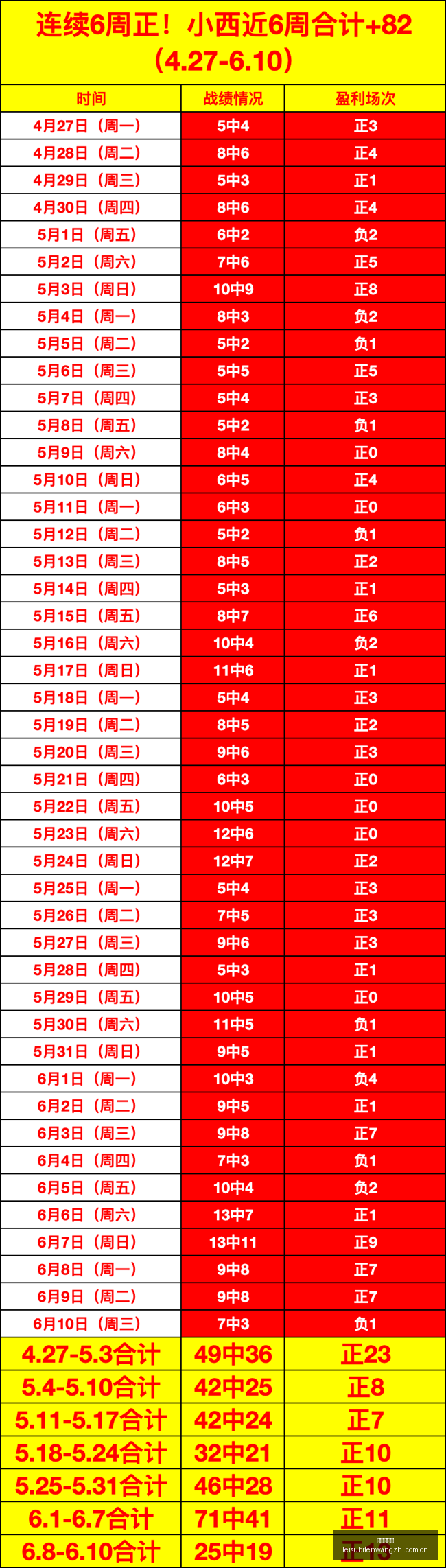 独家,德国队训练,营中纳格尔,雷速比分网,体育赛事数据,赛事比分信息,体育赛事平台,赛事中心