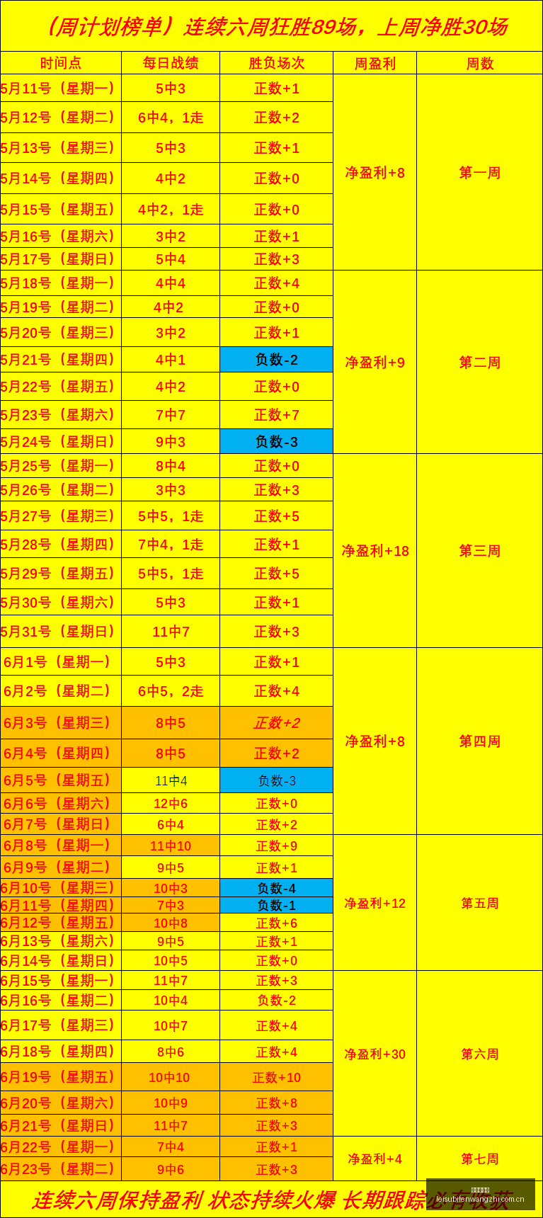 压轴美味大,家常菜必备,指南,雷速比分网,体育赛事数据,赛事比分信息,体育赛事平台,赛事中心
