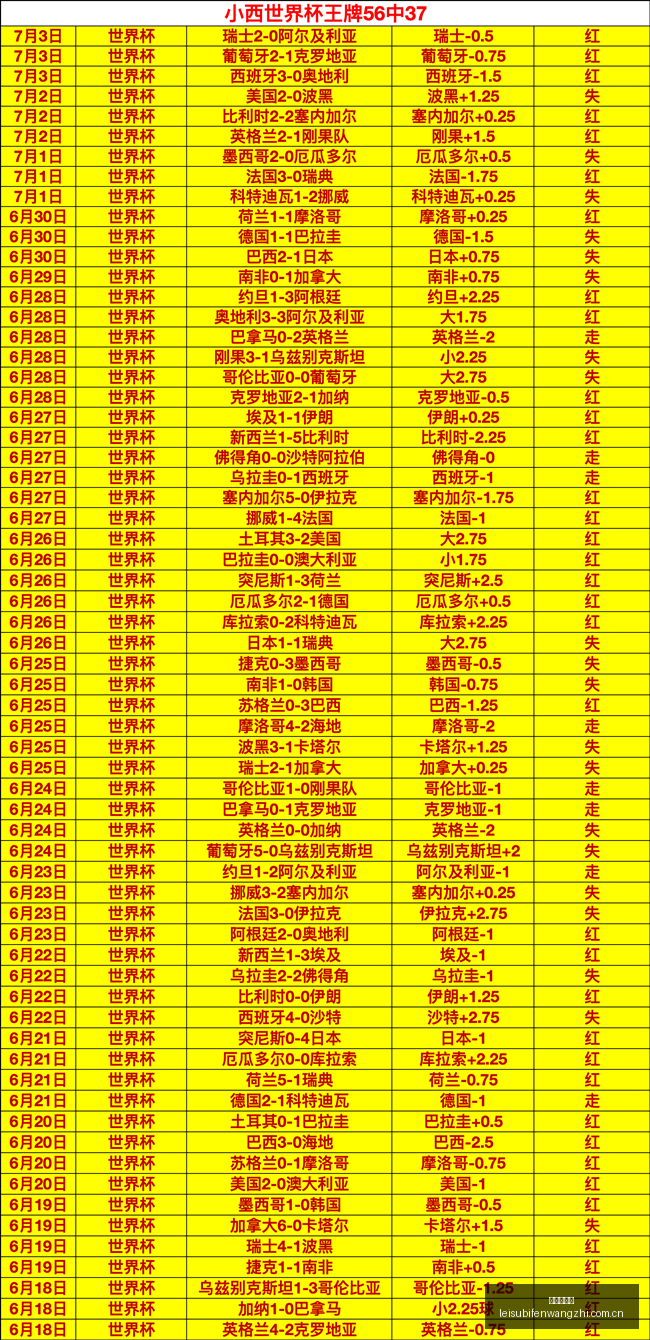 圣贝纳多主,场对决奥瓦,客场虫,雷速比分网,体育赛事数据,赛事比分信息,体育赛事平台,赛事中心