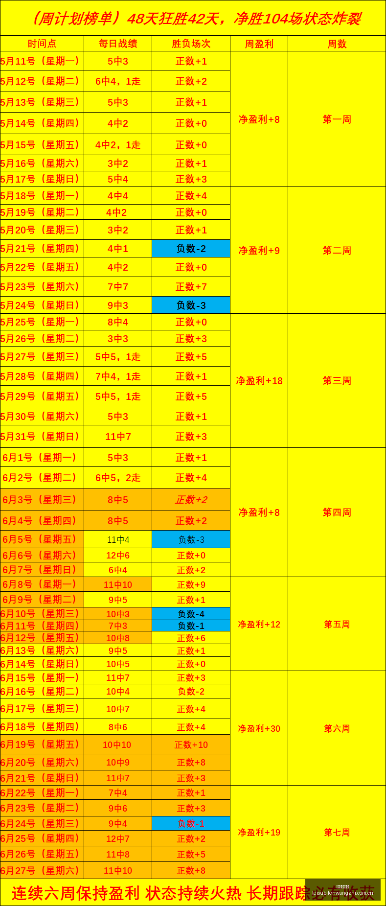 布拉干蒂诺,主场能否轻,取科里蒂巴,雷速比分网,体育赛事数据,赛事比分信息,体育赛事平台,赛事中心