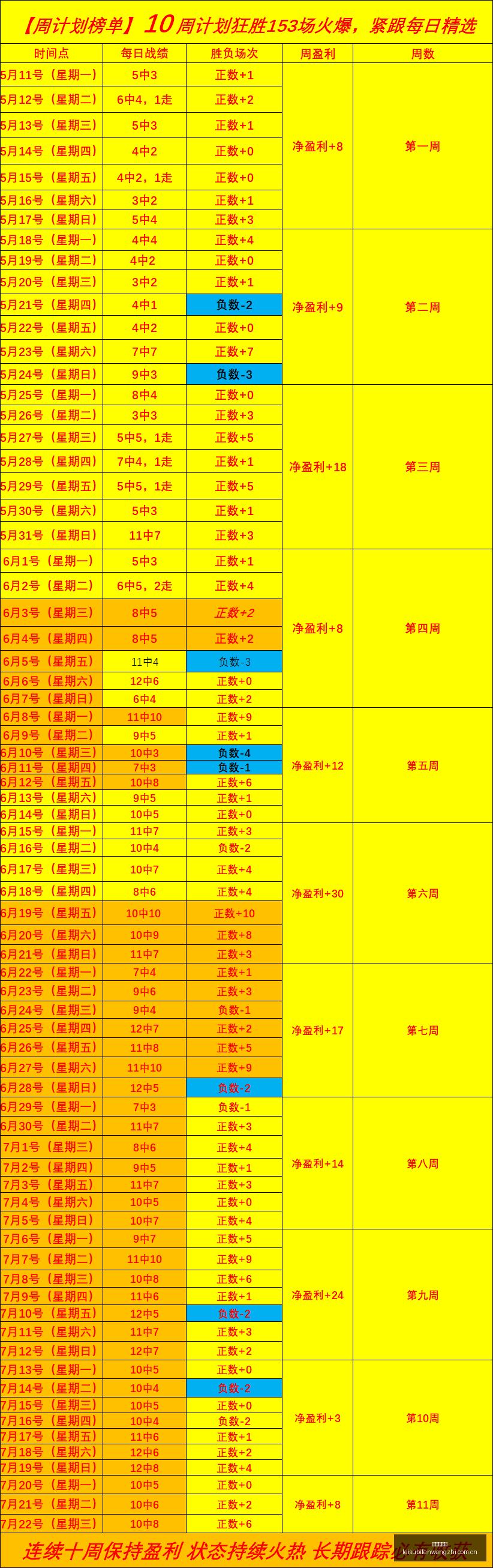 利物浦转会,战况,巴尔科拉加,雷速比分网,体育赛事数据,赛事比分信息,体育赛事平台,赛事中心