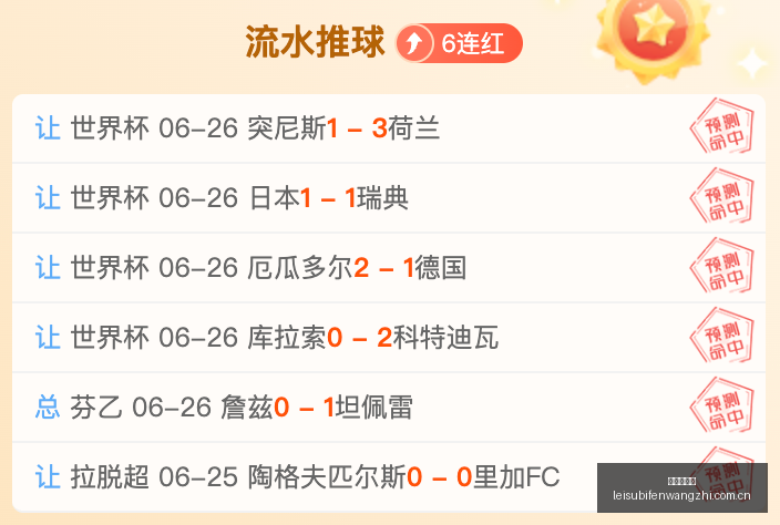 美洲联赛盘,昨日战绩,持续领跑,雷速比分网,体育赛事数据,赛事比分信息,体育赛事平台,赛事中心