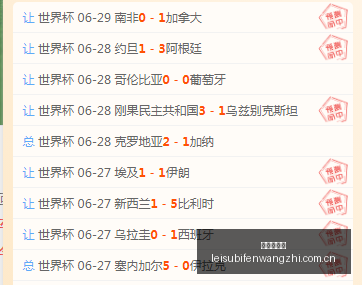 巴西队强势,连胜,关键球员离,雷速比分网,体育赛事数据,赛事比分信息,体育赛事平台,赛事中心