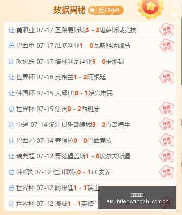攻略科洛科,战全胜,战意燃烧,雷速比分网,体育赛事数据,赛事比分信息,体育赛事平台,赛事中心