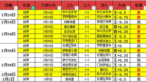 徐正源坚定拒绝中超与K联赛邀约：专注规划未来，执教之路明年再启