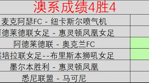 大乐透期号专家推荐：质合分析预测谁能赢分