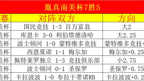 《抖音短剧》月充值榜单揭晓，爆款剧逆袭登顶