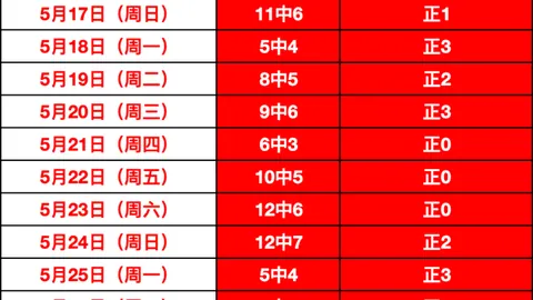 独家：德国队训练营中纳格尔斯曼女友频繁亮相，引发公众热议