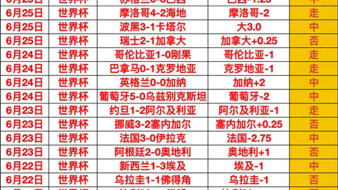 福利贴雷速比分网：德芬对阵埃梅莱克能否利用主场优势抢下3分