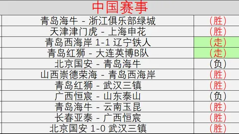 巴拉纳状态爆棚，主场强势击败巴西国际