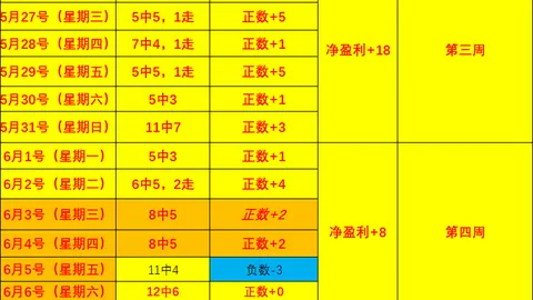 布拉干蒂诺主，体育赛事平台，场能否轻取科里蒂巴？